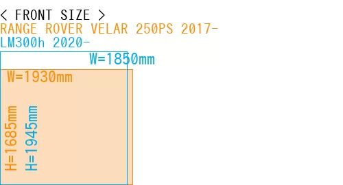#RANGE ROVER VELAR 250PS 2017- + LM300h 2020-